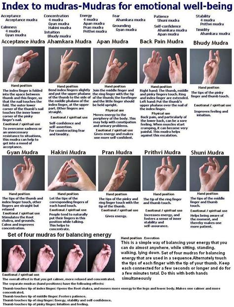 Mudras for Meditation: Deepen Your Practice with Sacred Hand Gestures
